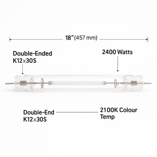 Ushio HiLUX GRO™ 1150W Double-Ended HPS Grow Light Bulb – 2100K / 2400 µmol/s PAR Output – 10,000 Hour Life – Pro Greenhouse & Turf Use - Image 2