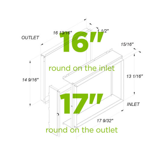 Anden Duct Kit, A210V1 - Premier Hydro - Image 3