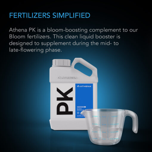 Athena PK Gallon - Image 2