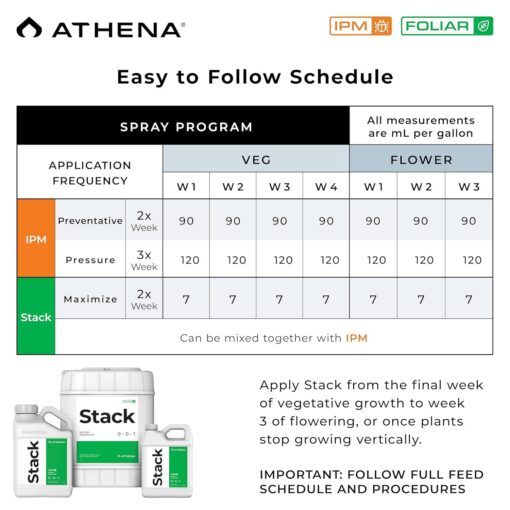 Athena Stack Gallon - Image 4