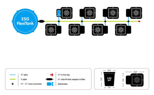 AutoPot 8Pot System (New AquaValves) - Image 5