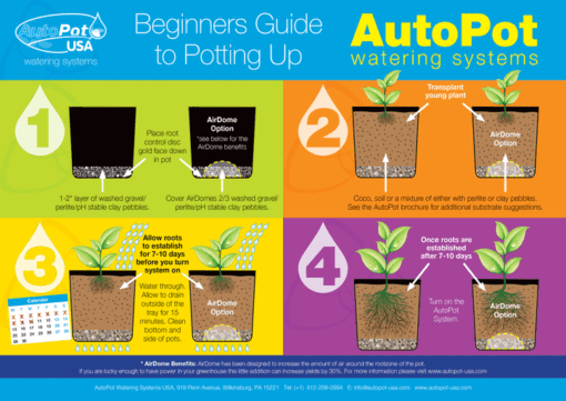 AutoPot 8Pot System (New AquaValves) - Image 6