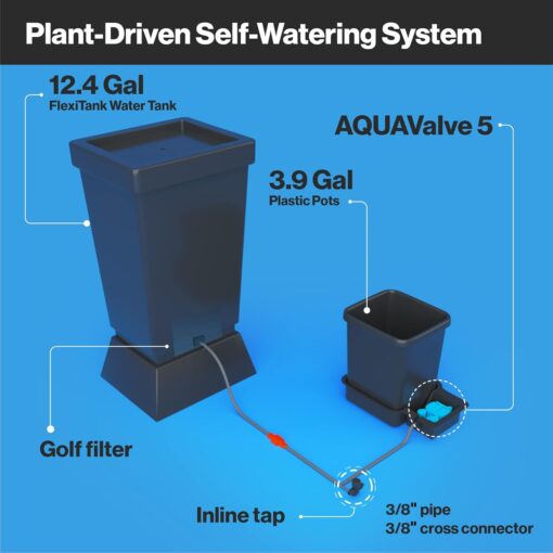AutoPot 1Pot System - Image 4