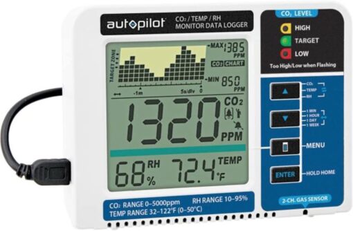 Desktop CO2 Monitor - Image 4