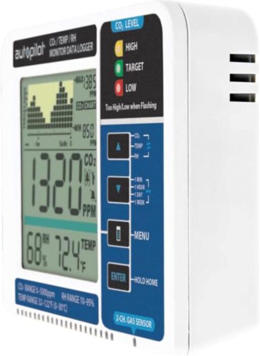 Desktop CO2 Monitor - Image 5