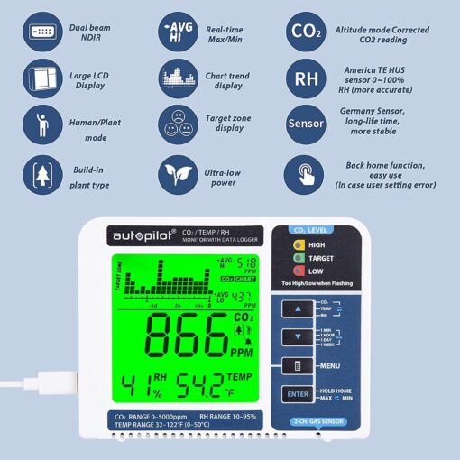 Desktop CO2 Monitor - Image 7