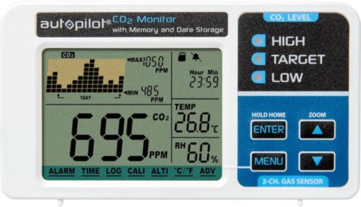 Desktop CO2 Monitor w Removable Data Card