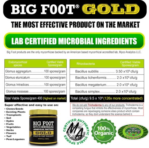 Big Foot Mycorrhizae Gold, 4 oz - Premier Hydro - Image 2