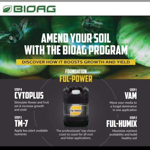 BioAg TM7™, 1 kg - Premier Hydro - Image 5