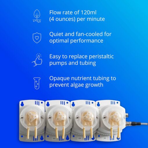 Bluelab PeriPod M4 - Image 6