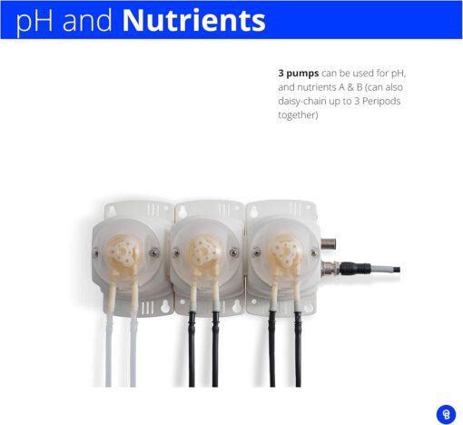 Bluelab PeriPod M3 - Image 3