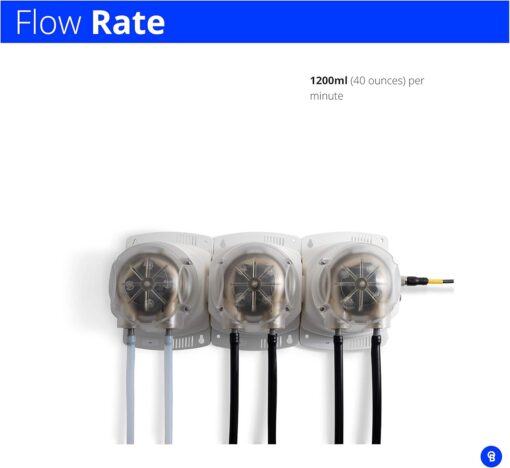 Bluelab PeriPod L3 - Image 2