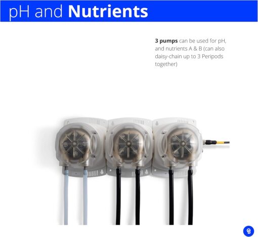 Bluelab PeriPod L3 - Image 3
