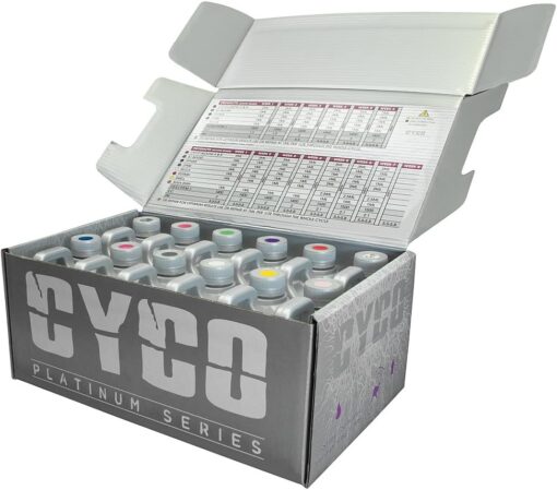 CYCO ProKit