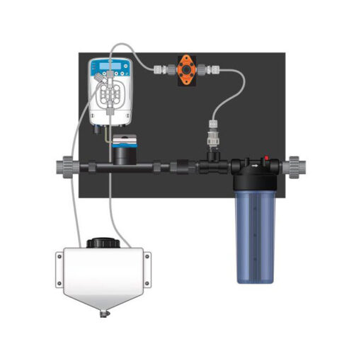 ETATRON EONE MDE KIT-3/4Inches - Premier Hydro