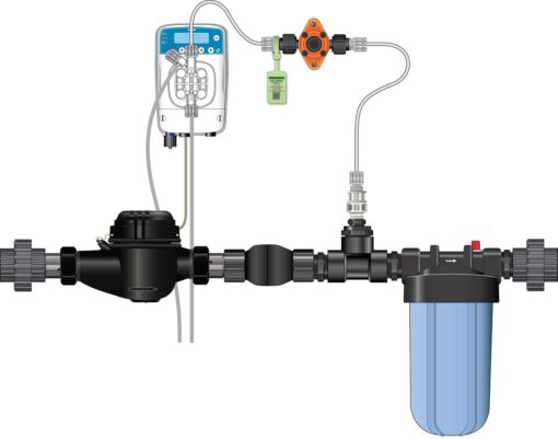 ETATRON EONE MDE KIT-1 1/2Inches - Premier Hydro