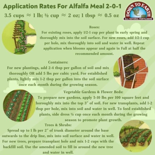 Down To Earth Alfalfa Meal - 4 lb - Premier Hydro - Image 4