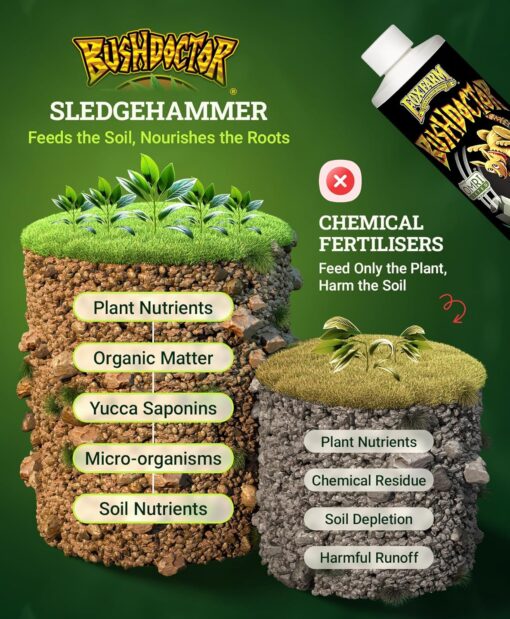 FoxFarm Bush Doctor Sledge Hammer, 1 pt - Image 6