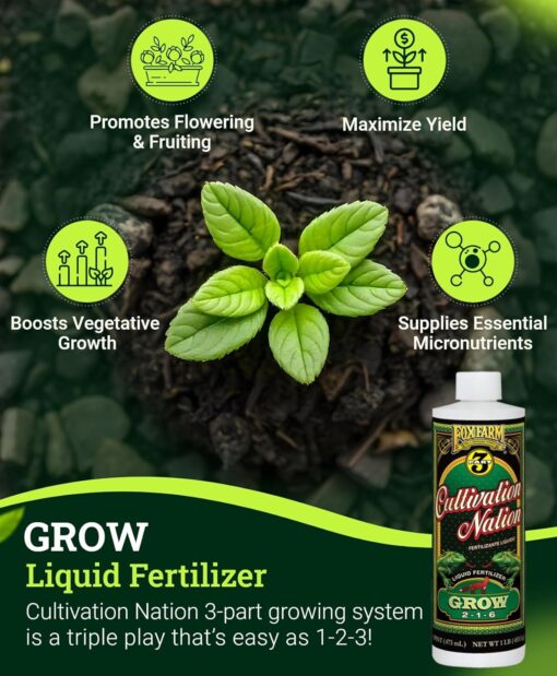 FoxFarm Cultivation Nation Grow, 1 pt - Premier Hydro - Image 2