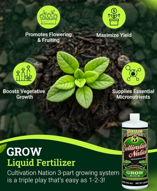 FoxFarm Cultivation Nation Grow, 1 qt - Premier Hydro - Image 2