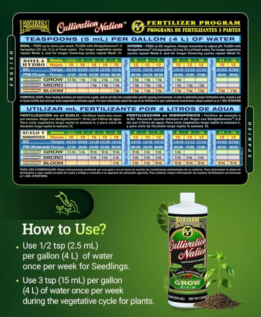 FoxFarm Cultivation Nation Grow, 1 qt - Premier Hydro - Image 3