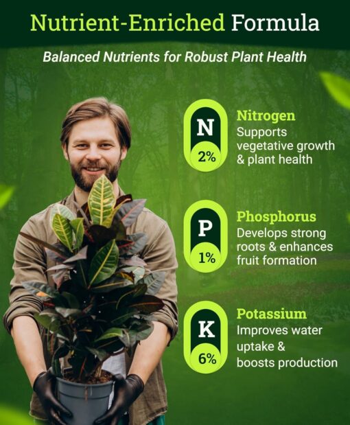 FoxFarm Cultivation Nation Grow, 1 qt - Premier Hydro - Image 5