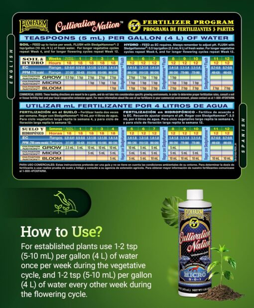 FoxFarm Cultivation Nation Micro, 1 pt - Premier Hydro - Image 3