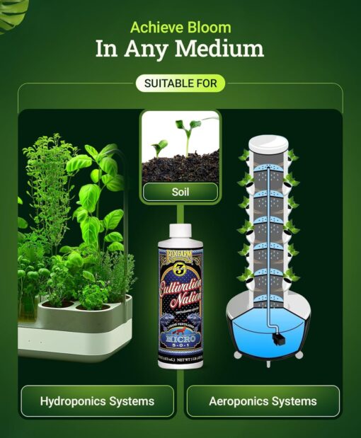 FoxFarm Cultivation Nation Micro, 1 pt - Premier Hydro - Image 6