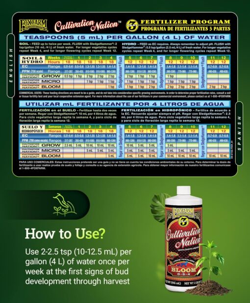 FoxFarm Cultivation Nation Bloom, 1 qt - Premier Hydro - Image 6