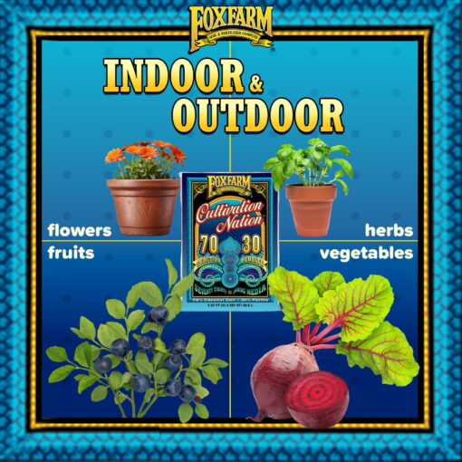 Cultivation Nation 70/30 CoconutCoir & Perlite 2 cu ft - Premier Hydro - Image 4