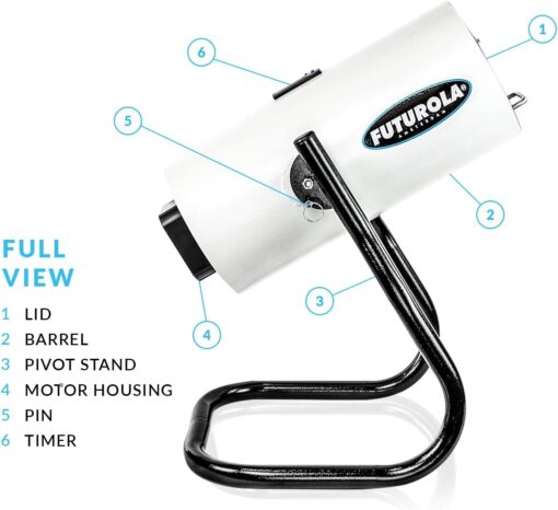 Futurola Mini Shredder - 0.7 lb / 7 Seconds - Image 2