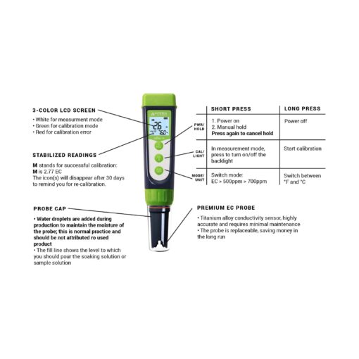 Apera GroStar GS3 EC Pen - Premier Hydro - Image 2