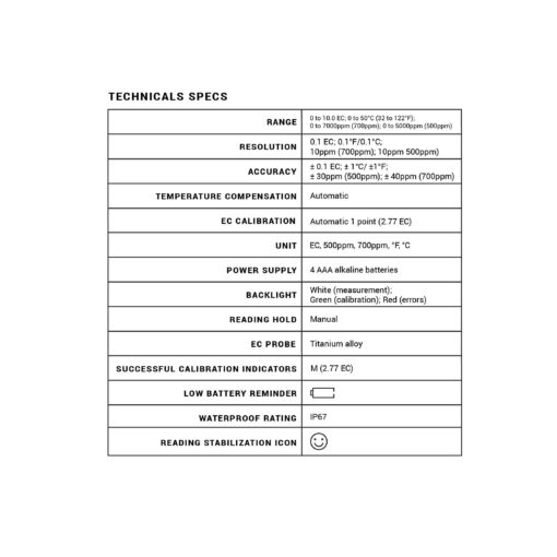 Apera GroStar GS3 EC Pen - Premier Hydro - Image 3