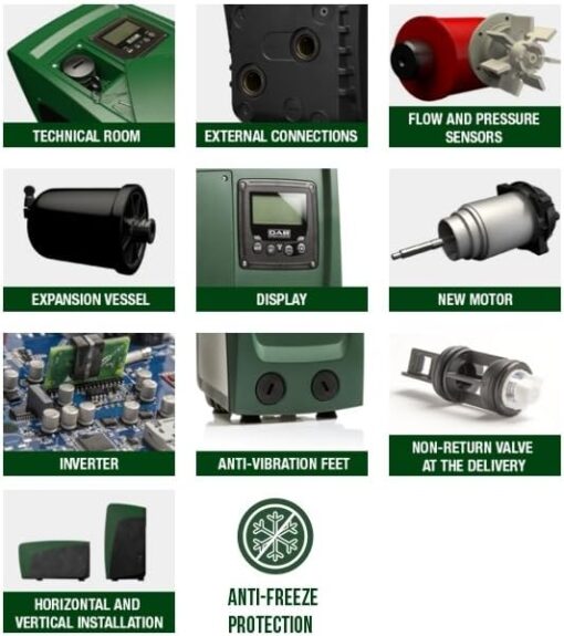DAB E.SYBOX Mini Electronic Water Pressure System - Image 2