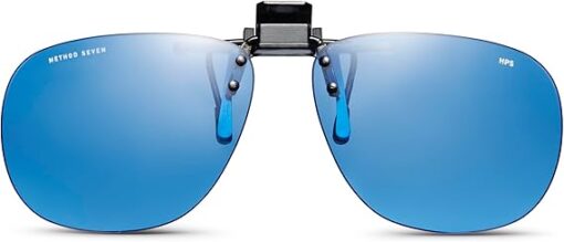 Aviator HPS Clip On