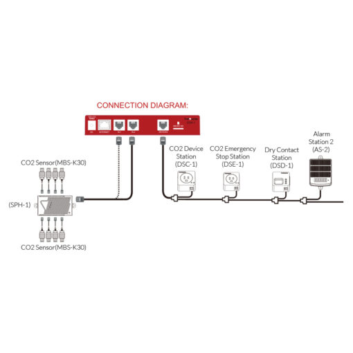 CO2 sensor for Carbon-X with cable set - Image 4