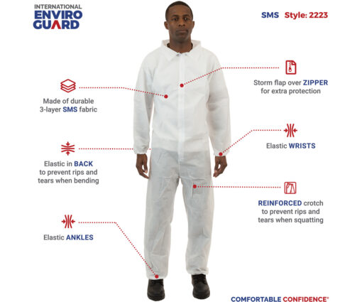 White SMS Coverall, Elastic Wrist & Ankle, Large, case of 25 - Premier Hydro - Image 2